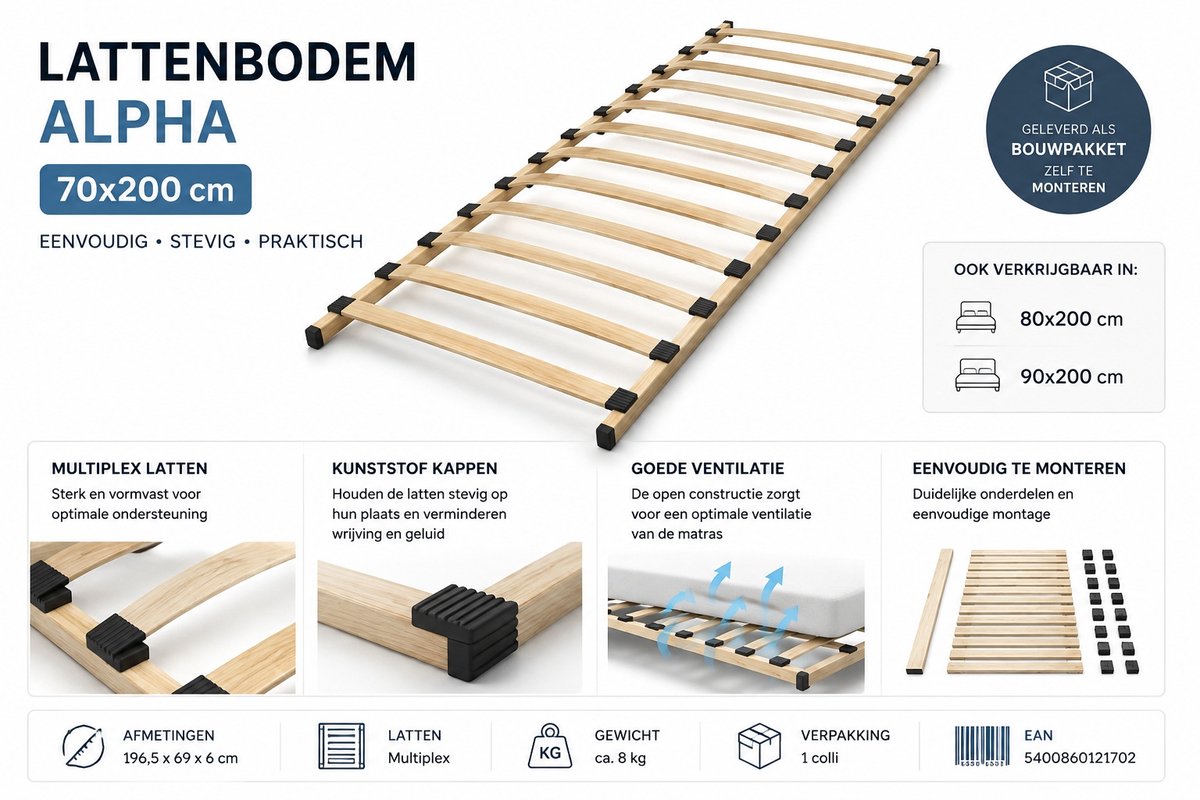 Lattenbodem Alpha 70x200 cm – Multiplex – Zelf te monteren