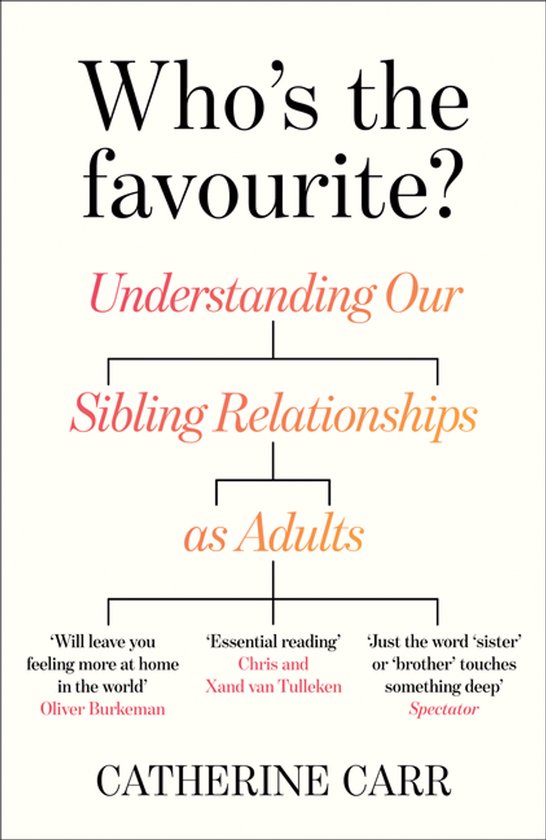 Boekomslag 'Who's the favourite?' met een diagram over volwassen broer-zusrelaties door Catherine Carr.