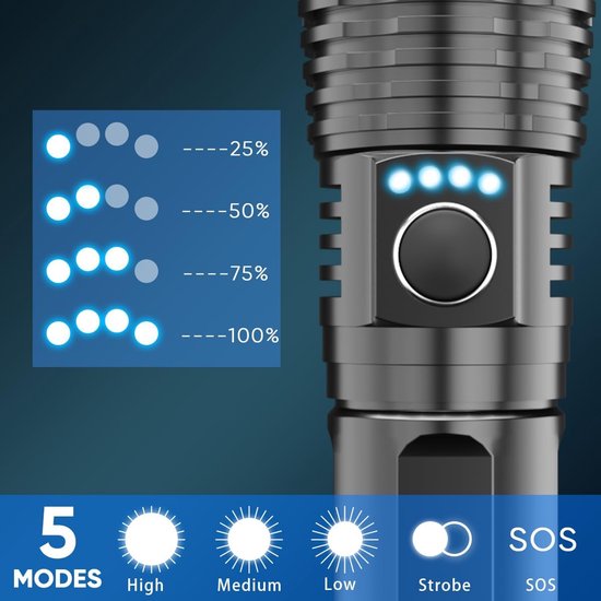 Rechargeable USB LED Flashlight - super bright 90000 lumens - XHP70 Zoom - Waterproof - Powerful Flashlight - 5 Modes - Outdoor Emergency Lighting - Power Indicator - Battery Included - 2 Pack van Merkloos — afbeelding 5