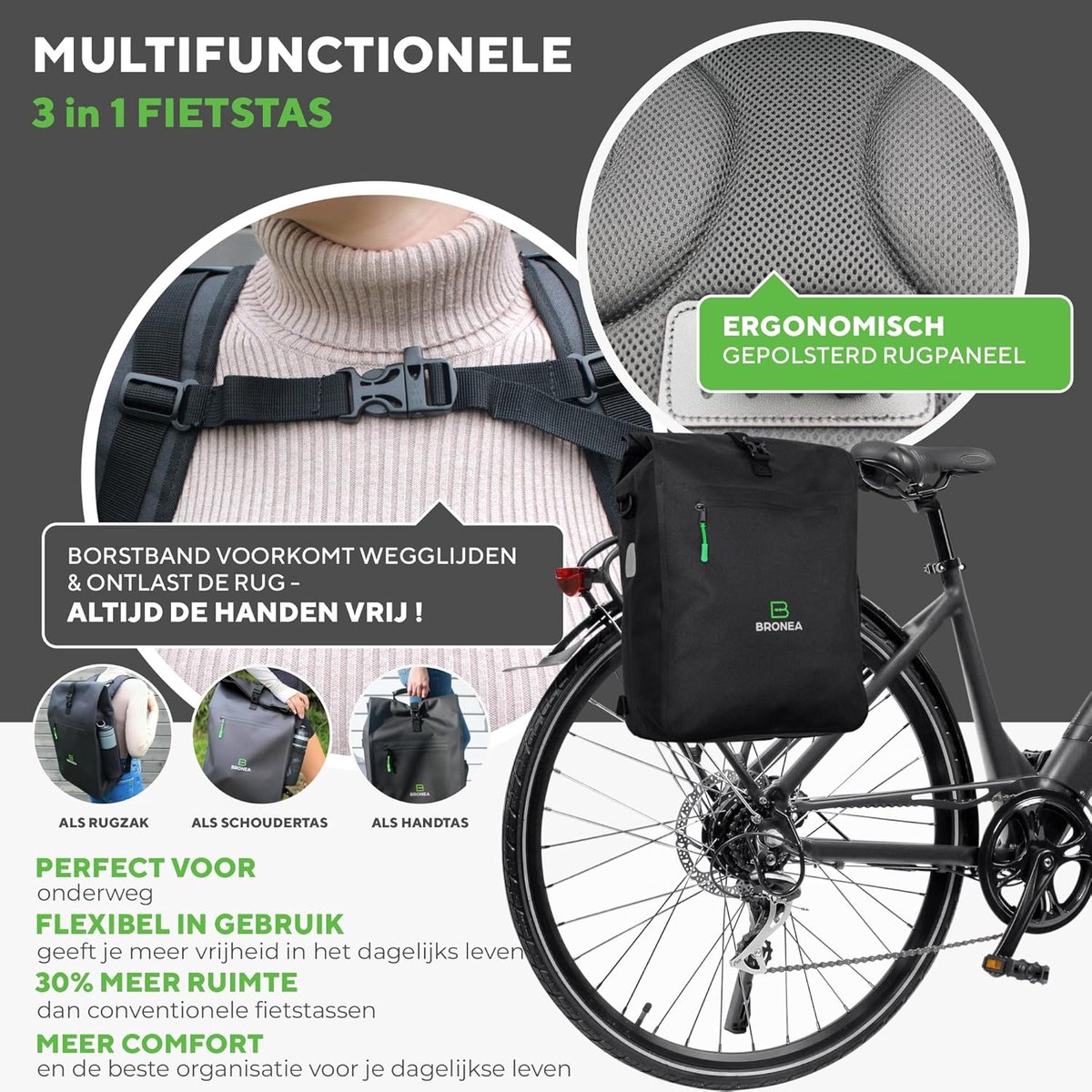 SnelShoppen - 3-in-1 Waterdichte Fietstas, 28 Liter, Rugzak en Schoudertas Combinatie, Fietspannier Bagage, TPU600 Materiaal, Geïntegreerde Laptoptas,