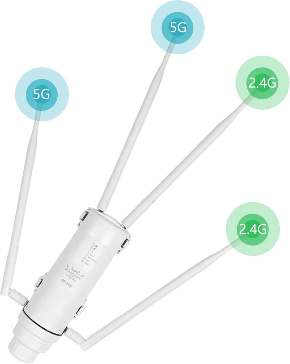 SnelShoppen - Wifi Amplifier Outdoor AC1200 - Lange Bereik Wifi Repeater met 4 Antennes, Waterproof Dual Band 2.4G + 5G, Gigabit Mesh AP/Router, Passi
