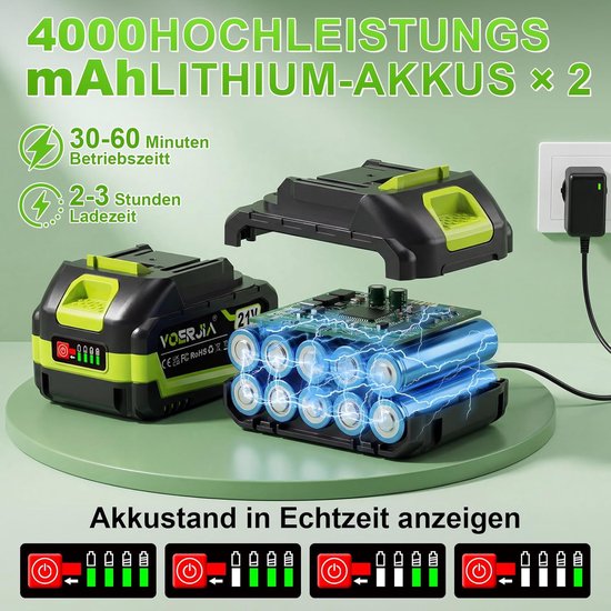 Thijox - Accu Hogedrukreiniger 21V - Draadloos Mobiel Reinigingsapparaat met 2x 4.0Ah Accu's - 70 Bar Piek - 400 L/h Debiet - 6-in-1 Mondstuk - Perfec van Thijox — afbeelding 5