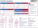Maattabel van Craft sportkleding voor heren, dames, junioren en andere maten, inclusief maatinformatie voor handen en voeten.