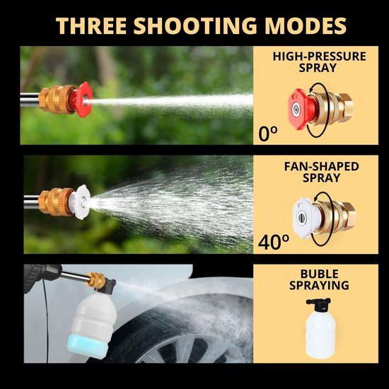 SnelShoppen - Draagbare Hogedrukreiniger Accu 48V - 35 Bar/500PSI Reinigingspistool - 1500mAh/300W met Toebehoren voor Auto, Tuin en Buiten - 2 Batter van Snelshoppen — afbeelding 2