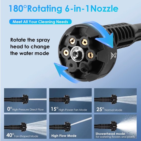 SnelShoppen - Mobiele Draadloze Accu Hogedrukreiniger - 2 Accu's, 6-in-1 Verstelbare 180° Spuitmond, 5M Slang & Filterketel - Perfect voor Auto, Terra van Snelshoppen — afbeelding 5