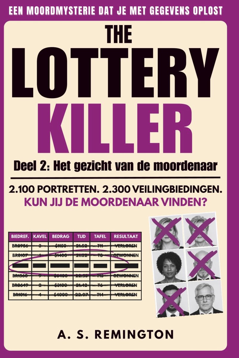 SnelShoppen - The Lottery Killer Volume 2: De Loterijmoordenaar Deel 2 - Meeslepende moordmysterie-logicapuzzel met 2.100 portretten en 2.300 biedinge