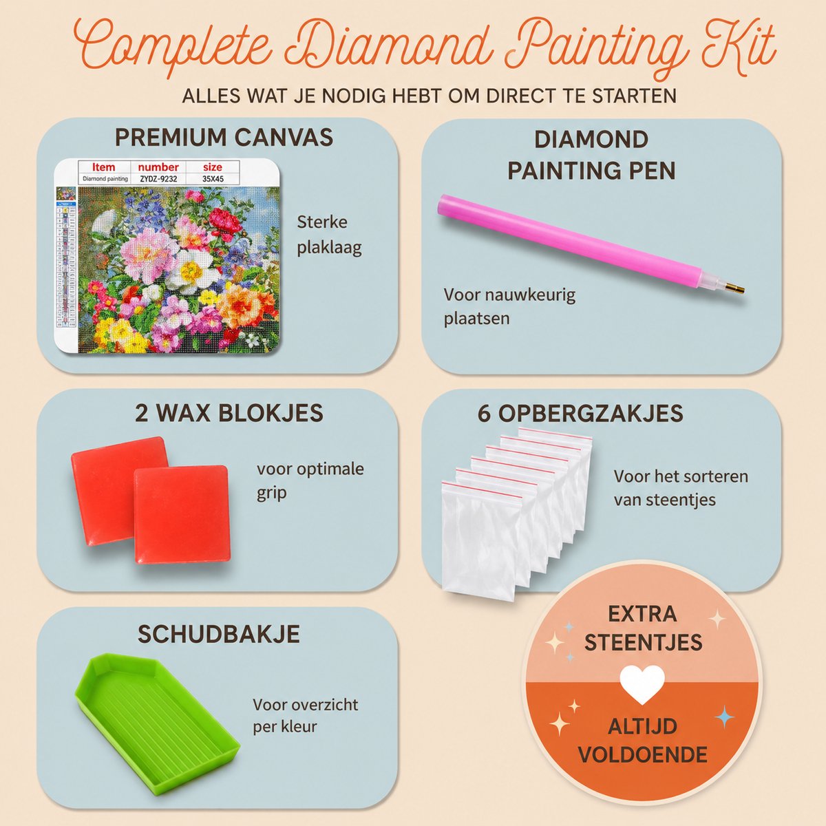 Wonderplay - Diamond painting - Diamond painting volwassenen - Diamond painting pakket volledig - Huis met bloemenweide - 30x40cm - ronde steentjes — afbeelding 2