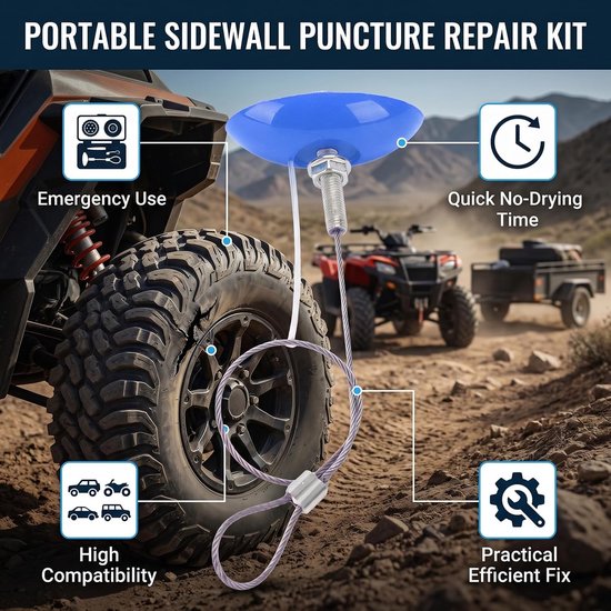 Bandenreparatieset Noodoplossing - Zijwand Reparatie - Offroad Avontuur - Snelle Uitlijning - 1.5 inch scheur - Blauw — afbeelding 2