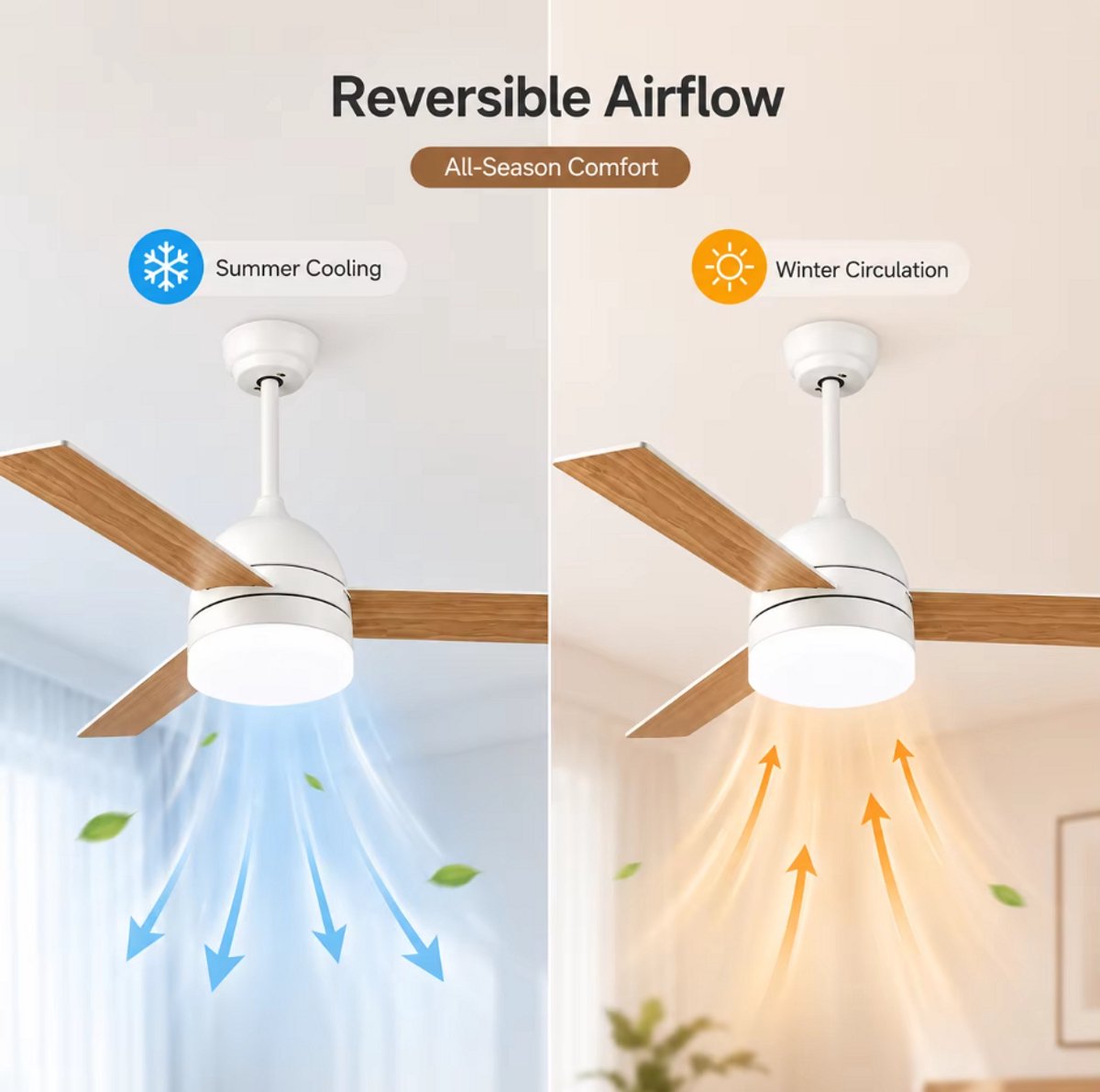 Plafondventilator 3 blad Ø105cm hout - stille ventilator – top kwaliteit - energie zuinig -met remote - ventilator voor laag plafond - 6 snelheden – beste alternatief voor airco - zomer en winter stand – houten ventilator – foto 4