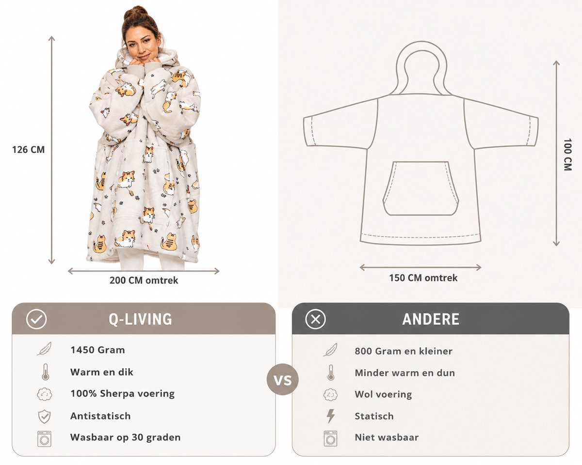 Q-Living Hoodie Deken - Oversized Hoodie - Plaid Met Mouwen - Snuggle Hoodie - Fleece Deken Met Mouwen - 1450 gram - Kat — cadeau in Wonen & Interieur - foto 8