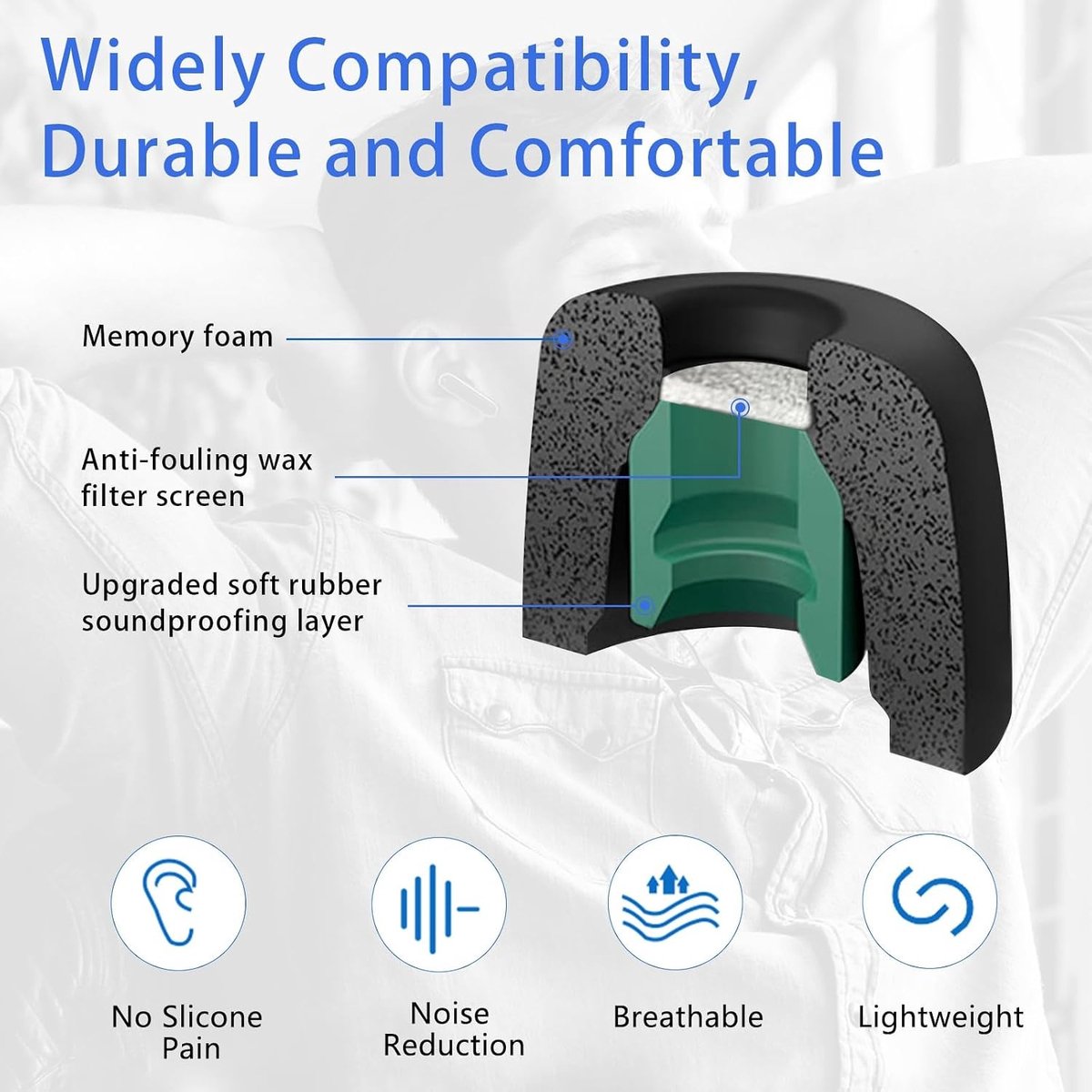Comfortabele Memory Foam Oordopjes voor Demping en Geluidisolatie, Vervangende Oordopjes voor WF-1000XM5, 3 Paar in Maat M met Matte Afwerking en Geschikt voor Oplaadcase