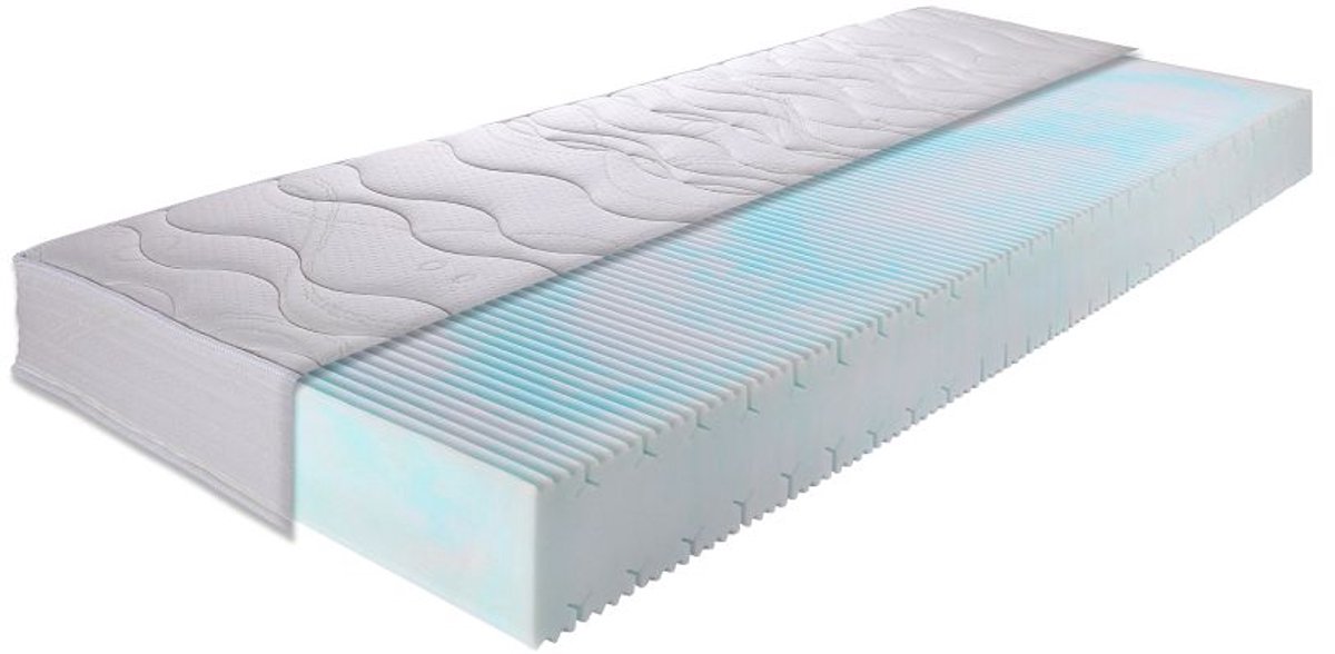 Bremafa Eco-Line matras Blue - soepel - 70 x 210 x 20 cm