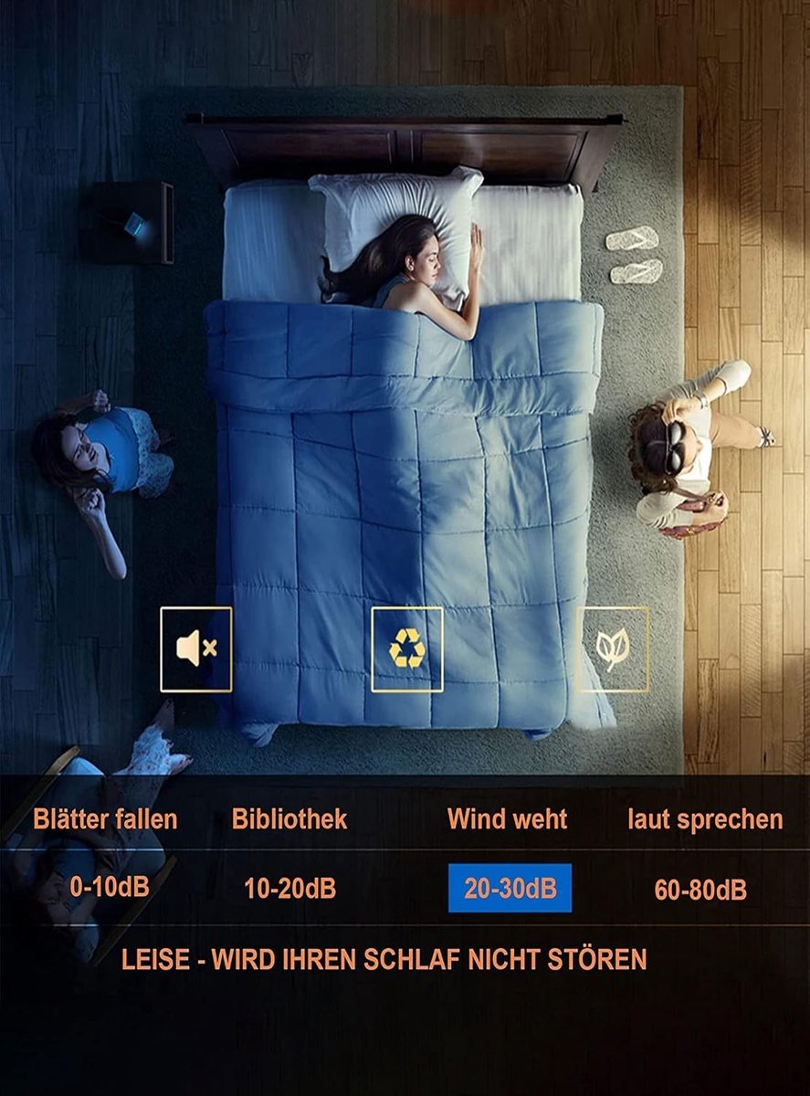 Plafondventilator met verlichting - Wit - 78 x 78 x 16 cm - Acryl Bloemvormige Plafondlamp met Ventilator - Voor Woonkamer en Slaapkamer