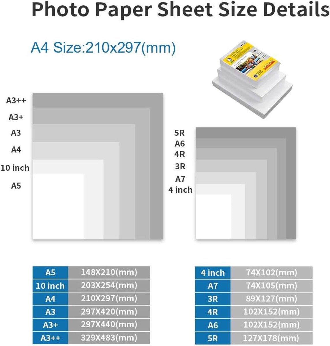 Inkjet Fotopapier - Wit - A4 - Glanzend - Voor Fotoprints en Creatieve Projecten