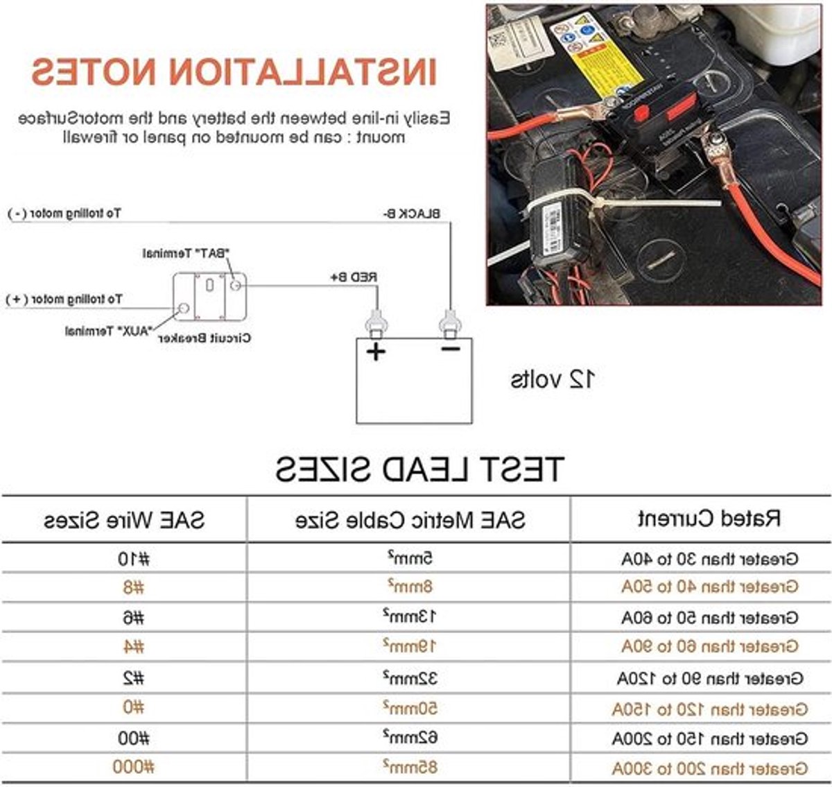 60A stroomonderbreker met handmatige reset - waterdichte inline zekering voor marine trollingmotoren, boot en ATV - 12V-42VDC stroomvoorziening