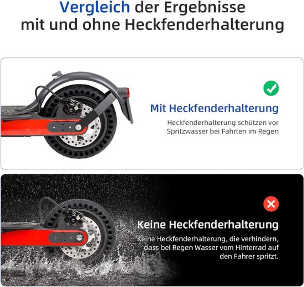 Thijox - Achterspatbord Metalen Houder voor Elektrische Step Xiaomi M365 Pro Pro 2 1S MI 3 - Duurzaam Reserveonderdeel voor Veiligheid en Stijl - Zwar