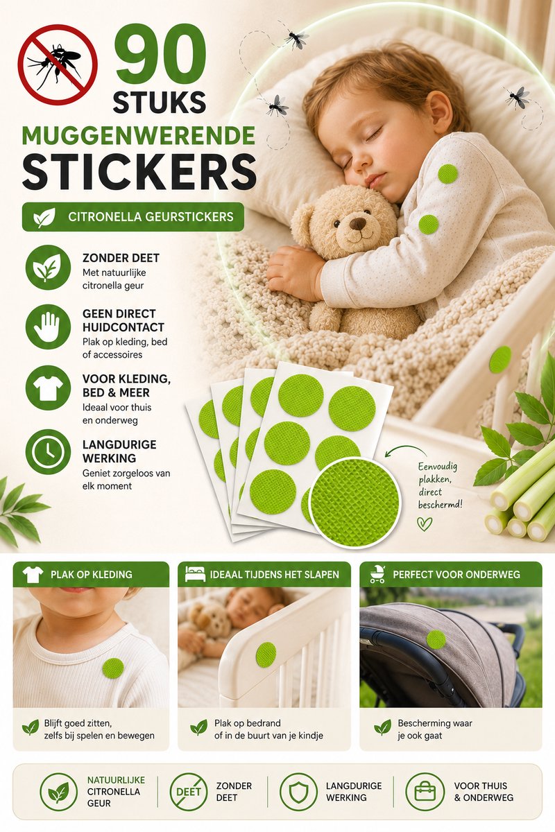 JN® Muggenstickers - Groen - Citronella Geurstickers - Volwassenen & Kinderen - Muggen & Insecten