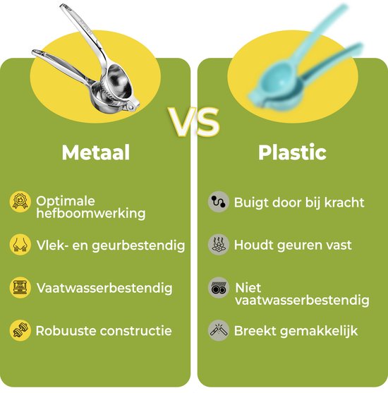 HI NATURE™ Robuuste Kwaliteit Citroenpers | Limoenpers - Handmatige Citroenpers - Lemon squeezer - Citrusknijper - Fruitpers - Sinaasappelpers | Zilver