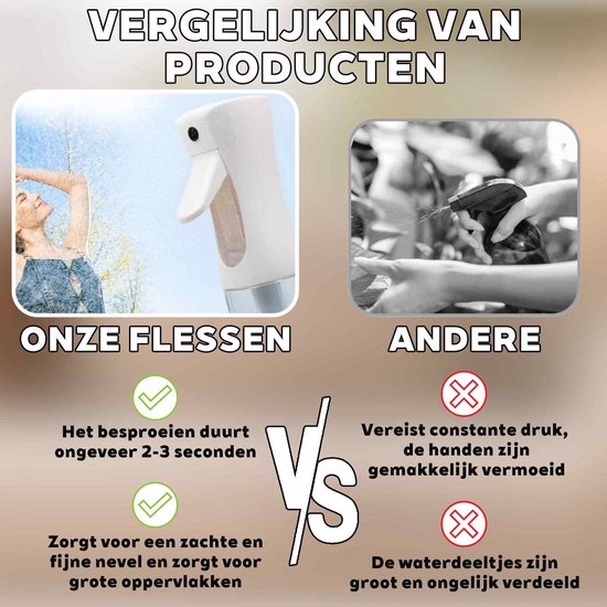 Spuitfles - Ultrafijne nevelspuitfles - Kleine draagbare spuitfles (leeg) - Geschikt voor gezicht, planten en reiniging - Witte dop + transparante fles - 300 ml - 1 stuk — afbeelding 3