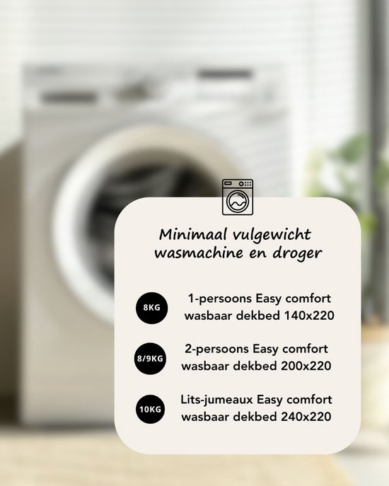 Wasmachine met tekst: "Minimaal vulgewicht wasmachine en droger". Informatie over wasbaar dekbedden.