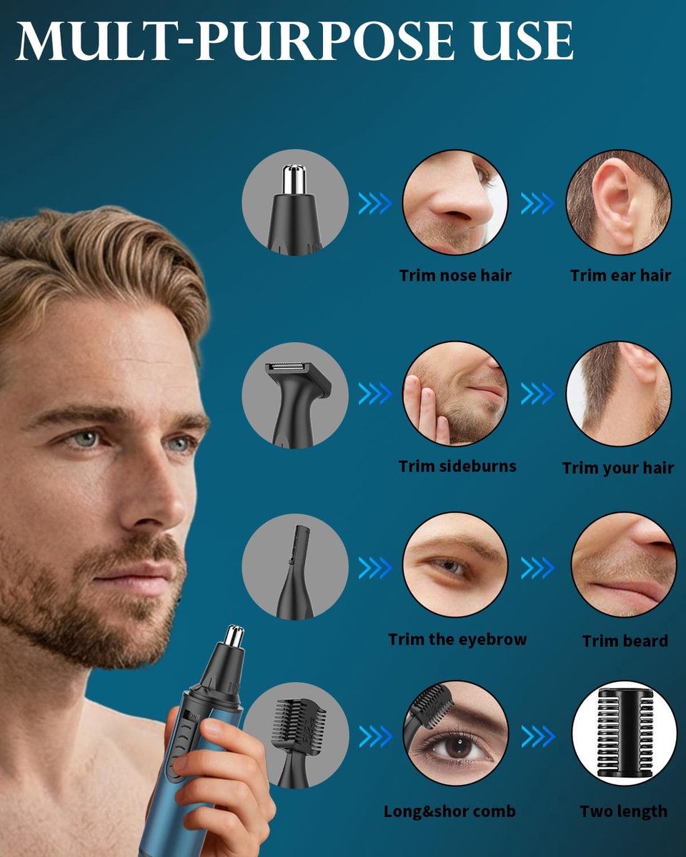 Gezichts Haar Trimmer - Neus Oor Trimmer - Persoonlijke Verzorging - 3-in-1 Multifunctioneel - 17.7 x 16.7 x 3.7 cm