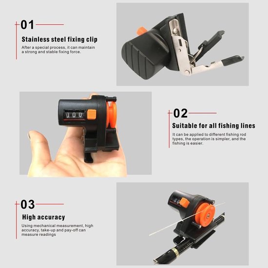 Dailygoods- Vislijn Teller 0-999 Meter - Dieptemeter Boot - Vissen Tool - Mechanische Meter - Nauwkeurige Meting - Eenvoudig te Gebruiken van Dailygoods — afbeelding 2