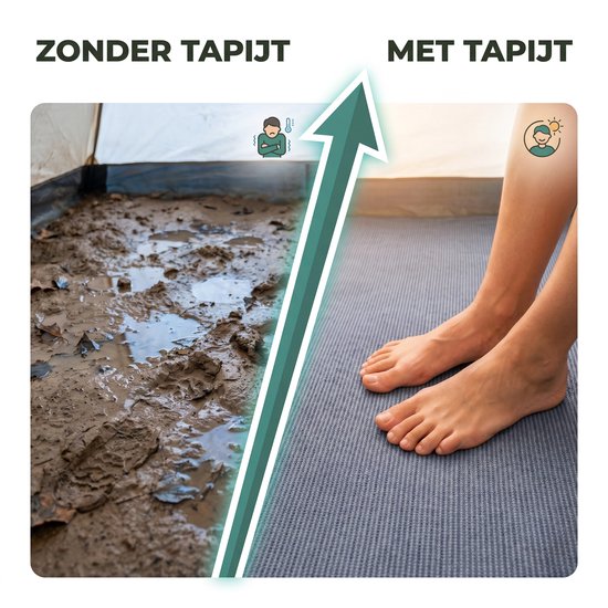 Happy Rhino - Tenttapijt Tyresta - Buitentapijt - Grondzeil - Grijs / Blauw - Textiel - 300x500 van Happy Rhino — afbeelding 2