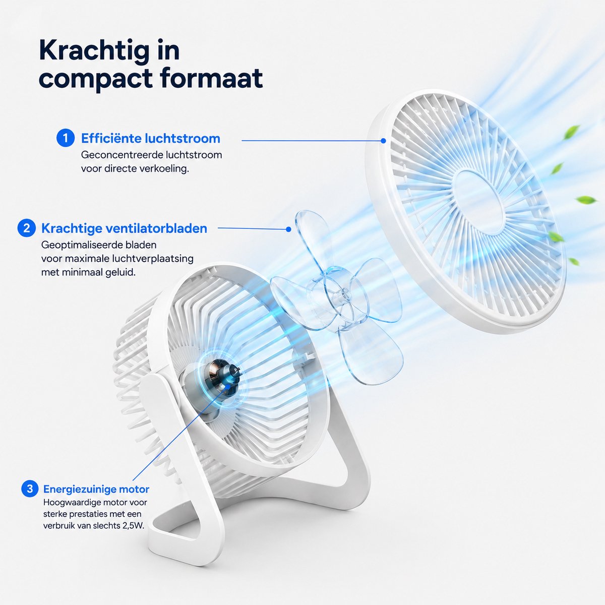 Bureau Ventilator - Mini Bureauventilator - Zuinige Tafelventilator - Kleine USB Ventilator - Kantelbare Statiefventilator - Compacte USB-C Tafelventilator - Fan Geluidloos - Bureau Airco - Desk Fan - Deskventilator - Wit - Silvergear — afbeelding 2