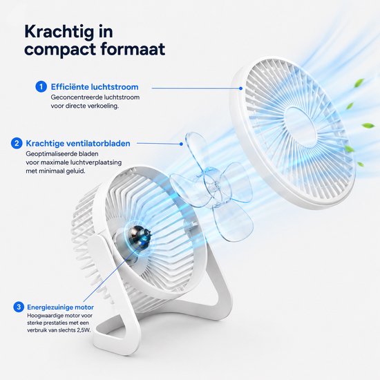 Bureau Ventilator - Mini Bureauventilator - Zuinige Tafelventilator - Kleine USB Ventilator - Kantelbare Statiefventilator - Compacte USB-C Tafelventilator - Fan Geluidloos - Bureau Airco - Desk Fan - Deskventilator - Wit - Silvergear
