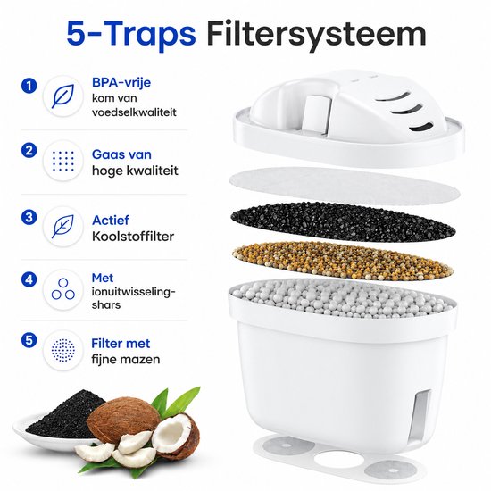 6x Mutital Waterfilters - Filterpatronen compatibel met Brita Maxtra Maxtra+ - Geschikt voor Marella, Style, Aluna en Elemaris XL - Vermindert kalkaanslag & zuivert water — afbeelding 5