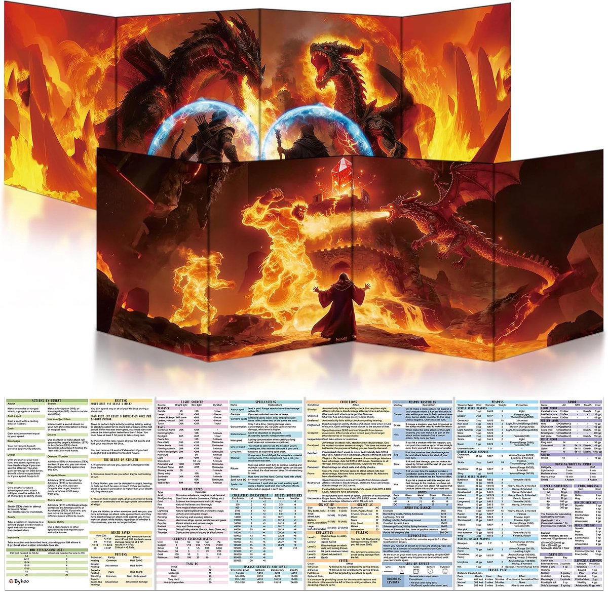SnelShoppen - DM Privacy Scherm Set van 2 - Game Master Screen voor D&D - Inferno Summoner & Storm Dragon Gevecht, Waterproof, Herbruikbaar, A4 Formaa