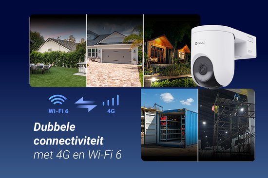 EZVIZ HB8 Lite 4K Kit - Solar Beveiligingscamera Buiten - PTZ camera- 360° Zicht, Slimme Detectie & Tweewegspraak - Eenvoudig Installeren -Compatibel met Amazon Alexa en Google Assistant- AI-tracking - Geen maandkosten van EZVIZ — afbeelding 4