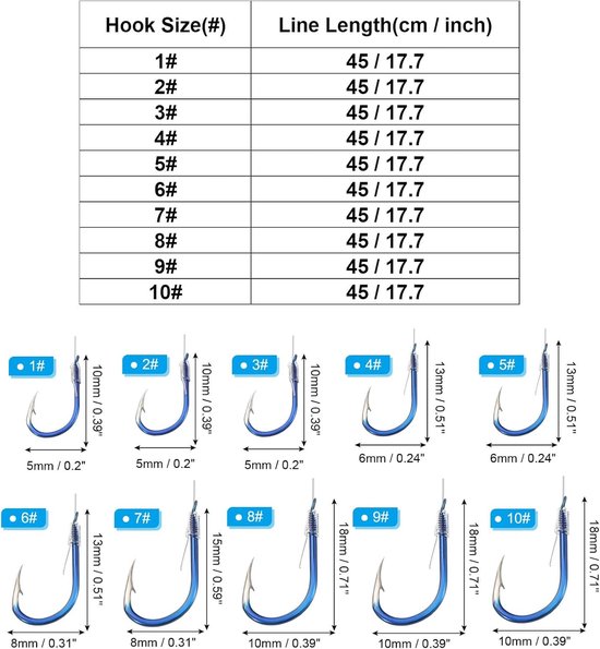 SnelShoppen - Kleine vishaken met lijn - Dubbele haak rigs - Barbed fish hooks voor zoetwater - Koolstofstaal - 20 stuks - Blauw - Perfect voor vissen van Snelshoppen — afbeelding 5