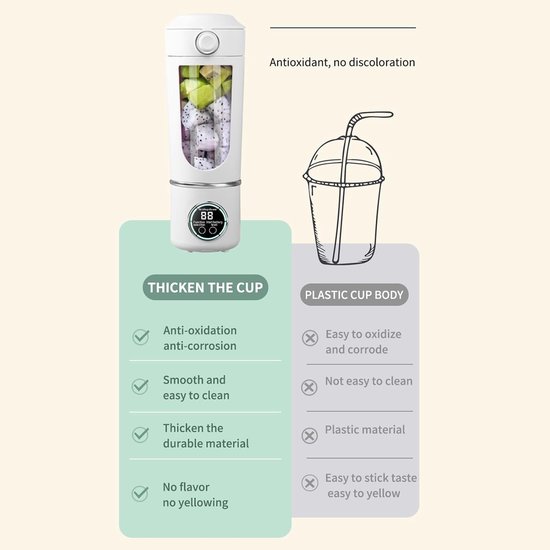 KZQ 700 ml draagbare fruitmixer - USB oplaadbaar met hoge snelheid - Perfect voor smoothies en eiwitshakes - Ideaal voor thuis en onderweg - Roze van kzq — afbeelding 3