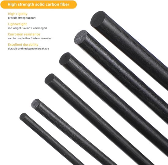 SnelShoppen - 6 delige Reparatieset voor Hengels - Carbon Fiber Stokken, Schuurpapier, Wikkeldraad - Ideaal voor het Repareren van Baitcasting Hengels van Snelshoppen — afbeelding 4