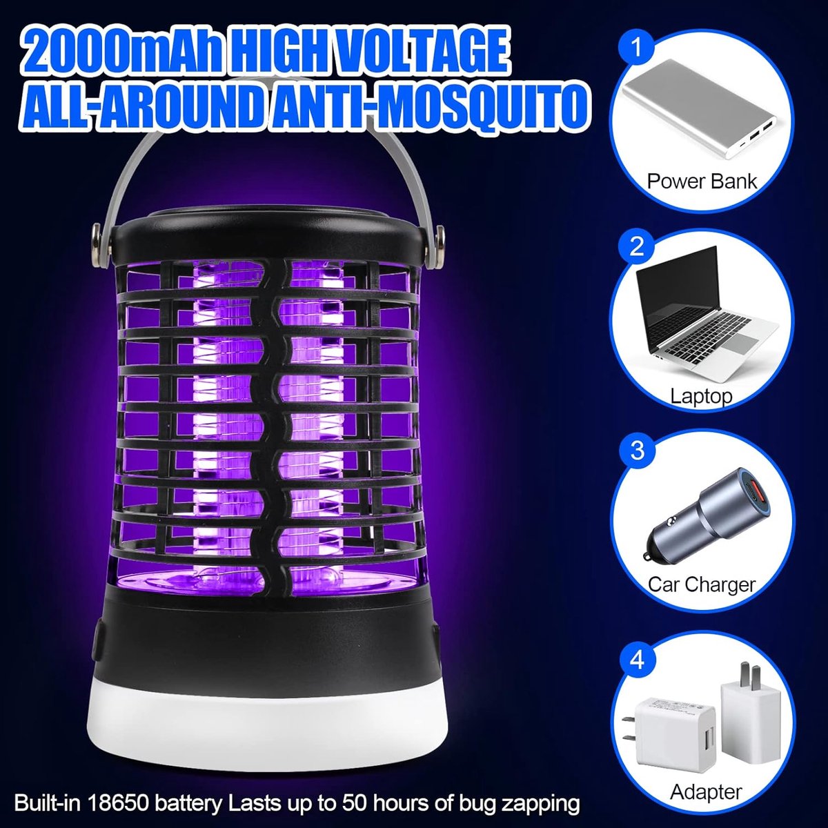 Thijox - Elektrische Insectenverdelger - Accu Muggenlamp met USB-Opladen - Waterdichte IP65 UV-Muggenlamp - 3 Lichtmodi - Kampeerlamp met Ophanghaak v