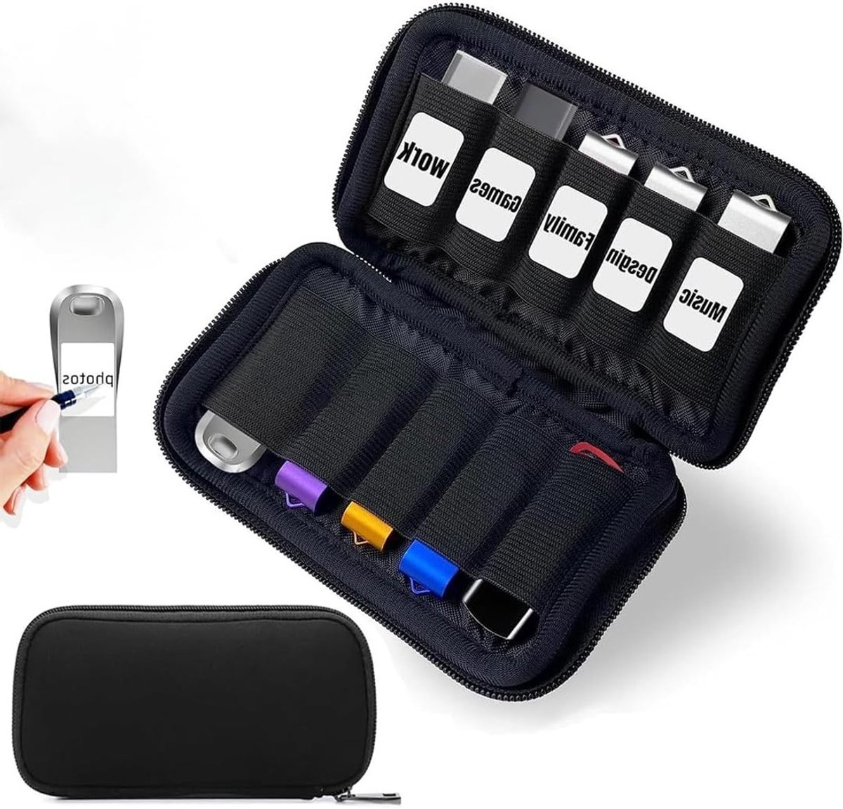 USB Flash Drive Organizer Tas met 10 Compartimenten voor Efficiënte Opslag en Ruimtebesparing voor USB Sticks