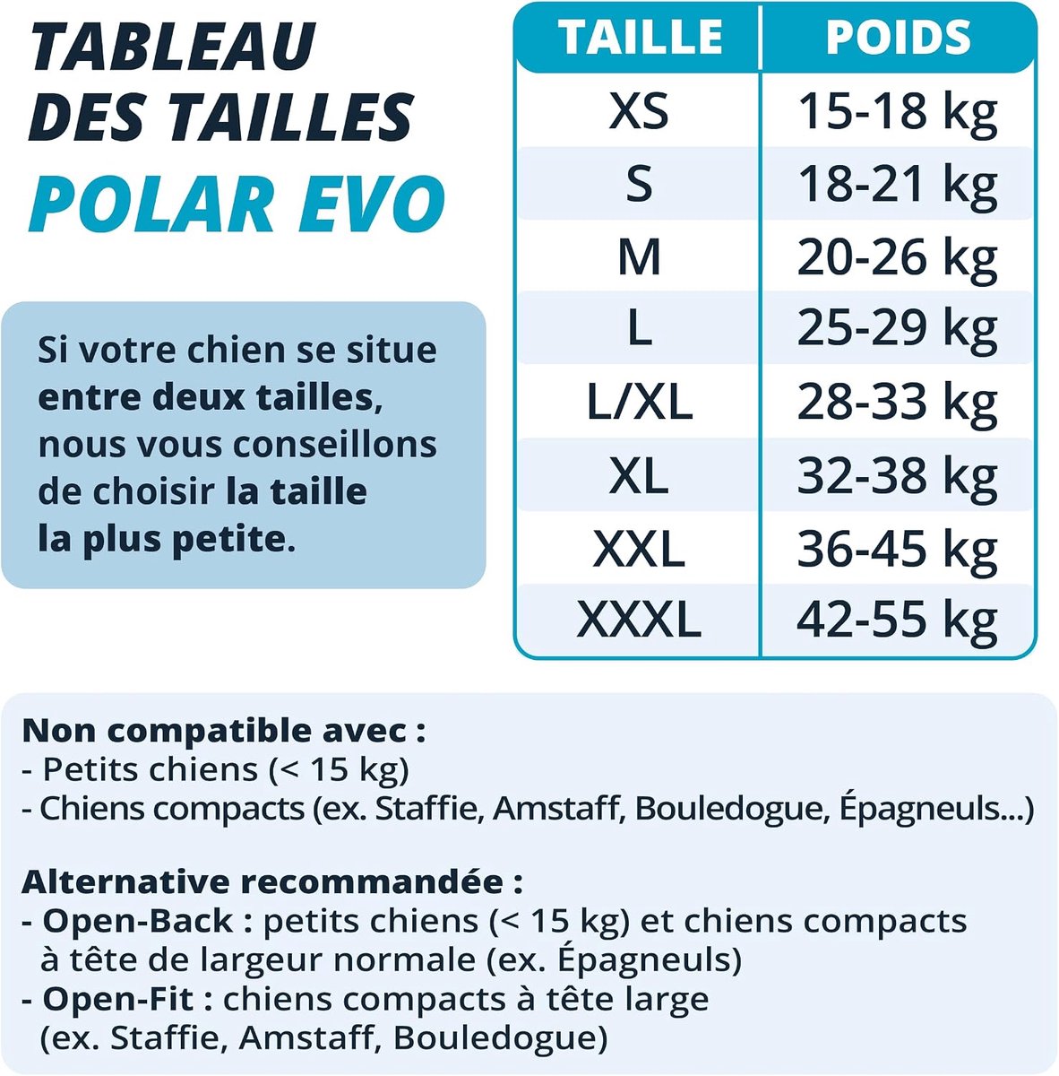Inlandsis Polar Evo Adjustable Canicross Harness - ShopVlot