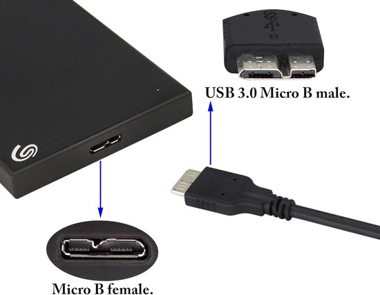 Type-C naar Micro-B kabel 5Gbps - Mobiele Harde Schijf Datakabel 1M Zwart — afbeelding 3