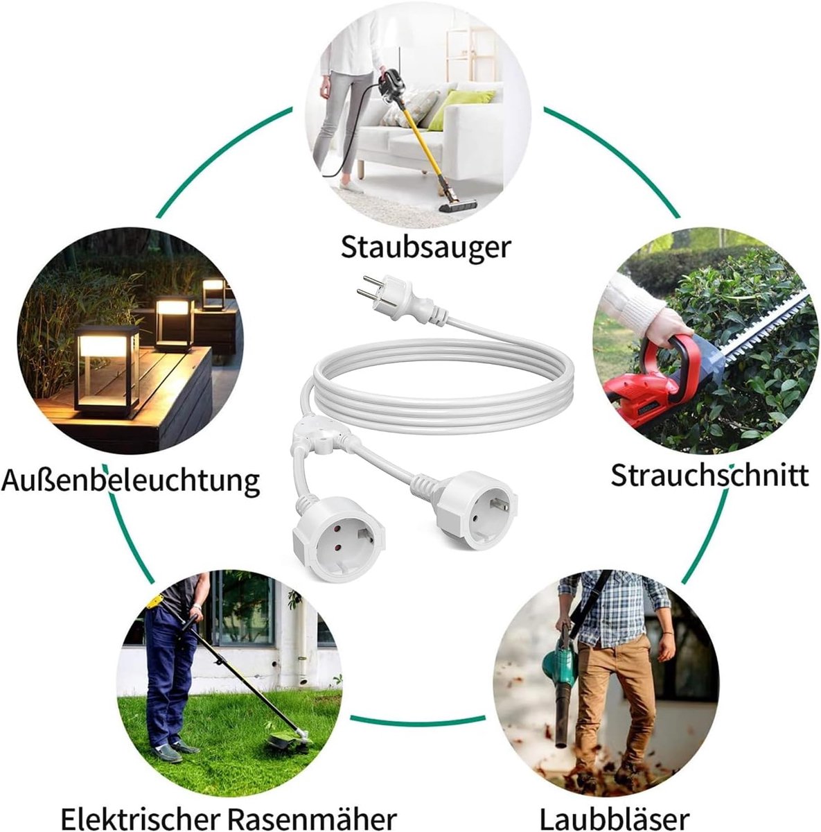 Safety Contact Extension Cable Outdoor AC Schuko Plastic Cable with 2-Way Sockets, Double Plug for Socket IP44 for - ShopVlot