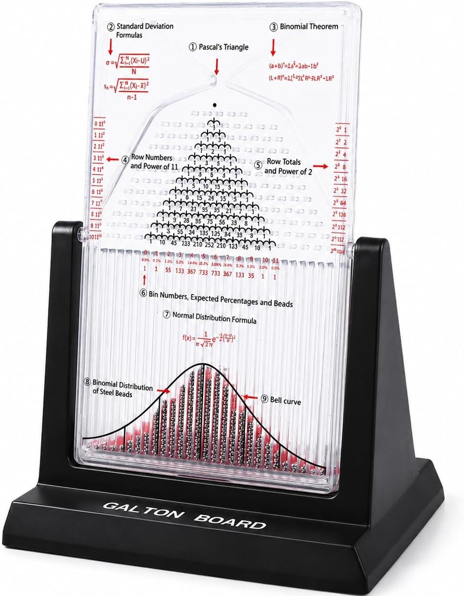 Galton Board, Probability Demonstrator Effective Statistical Law Experiment Model Dalton Board Physics Lab Teaching - ShopVlot