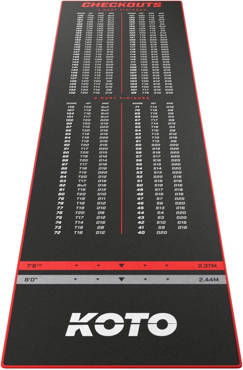 KOTO - Carpet Checkout Dart Mat, Red, 285x80cm, EVA, Without Oche, Throw-line - ShopVlot