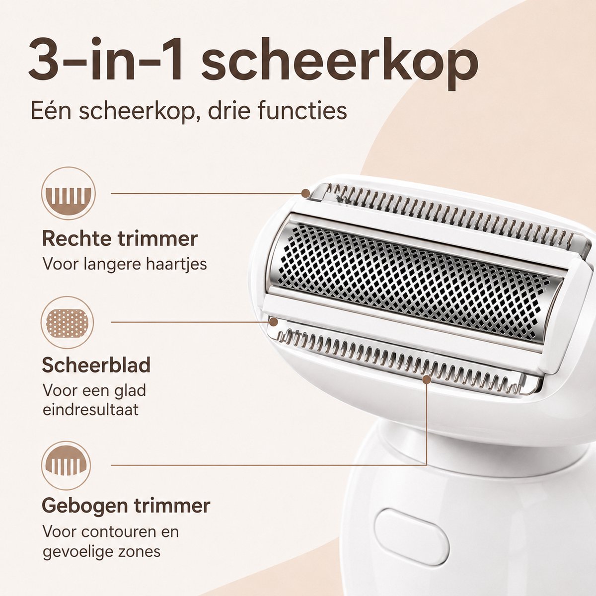 NueNext 3 in 1 Ladyshave Voor Vrouwen Gezicht - Oksels thumbnail 4
