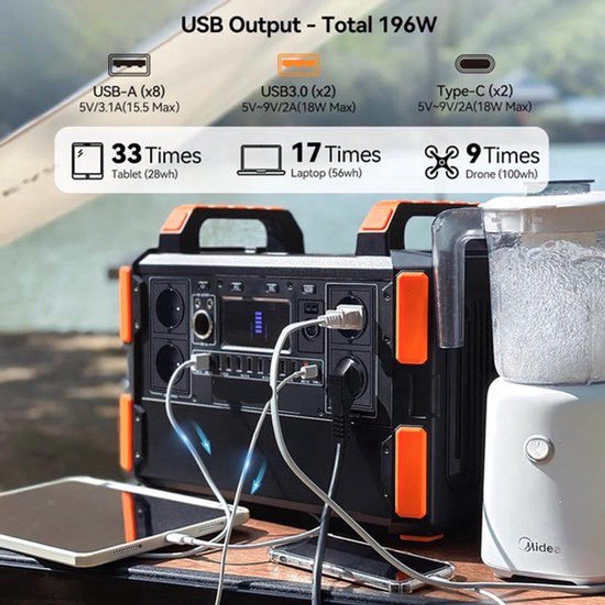Draagbare Power Station – Mobiele Accu – Noodstroom – Camping Batterij – 1041,6 Wh LiFePO4 – 1000W Continuaal Vermogen