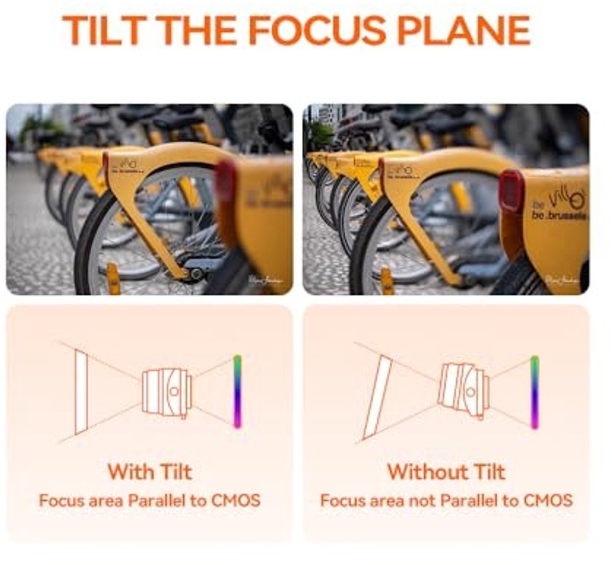 Tilt Shift Lens 35mm F1.4 - Voor Nikon Z camera's thumbnail 4