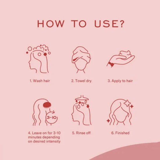 Instructies: Was haar, droog met handdoek, breng aan, laat 3-10 minuten intrekken, spoel af, klaar.