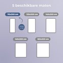 Diagram dat 5 matrasmaten toont: 90x200 cm, 120x200 cm, 140x200 cm, 160x200 cm en 180x200 cm.