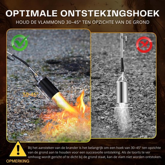 VH Supplies®Onkruidbrander Elektrisch - Onkruidverwijderaar - Weed Burner — afbeelding 2