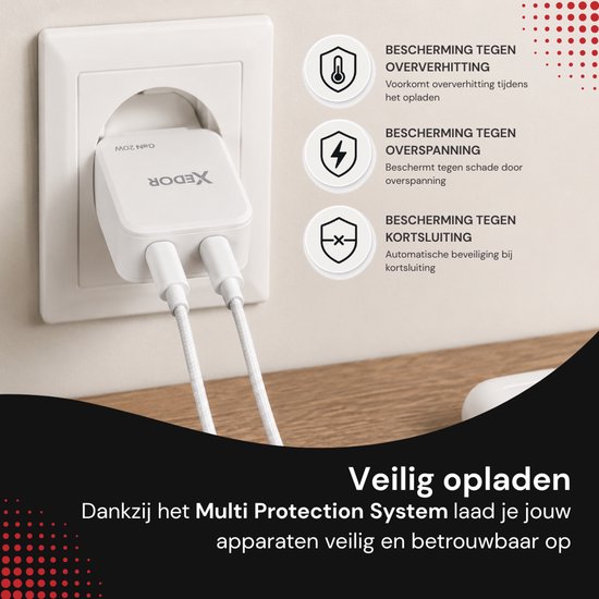 Witte Xedor 20W GaN-lader in een stopcontact met twee witte kabels.