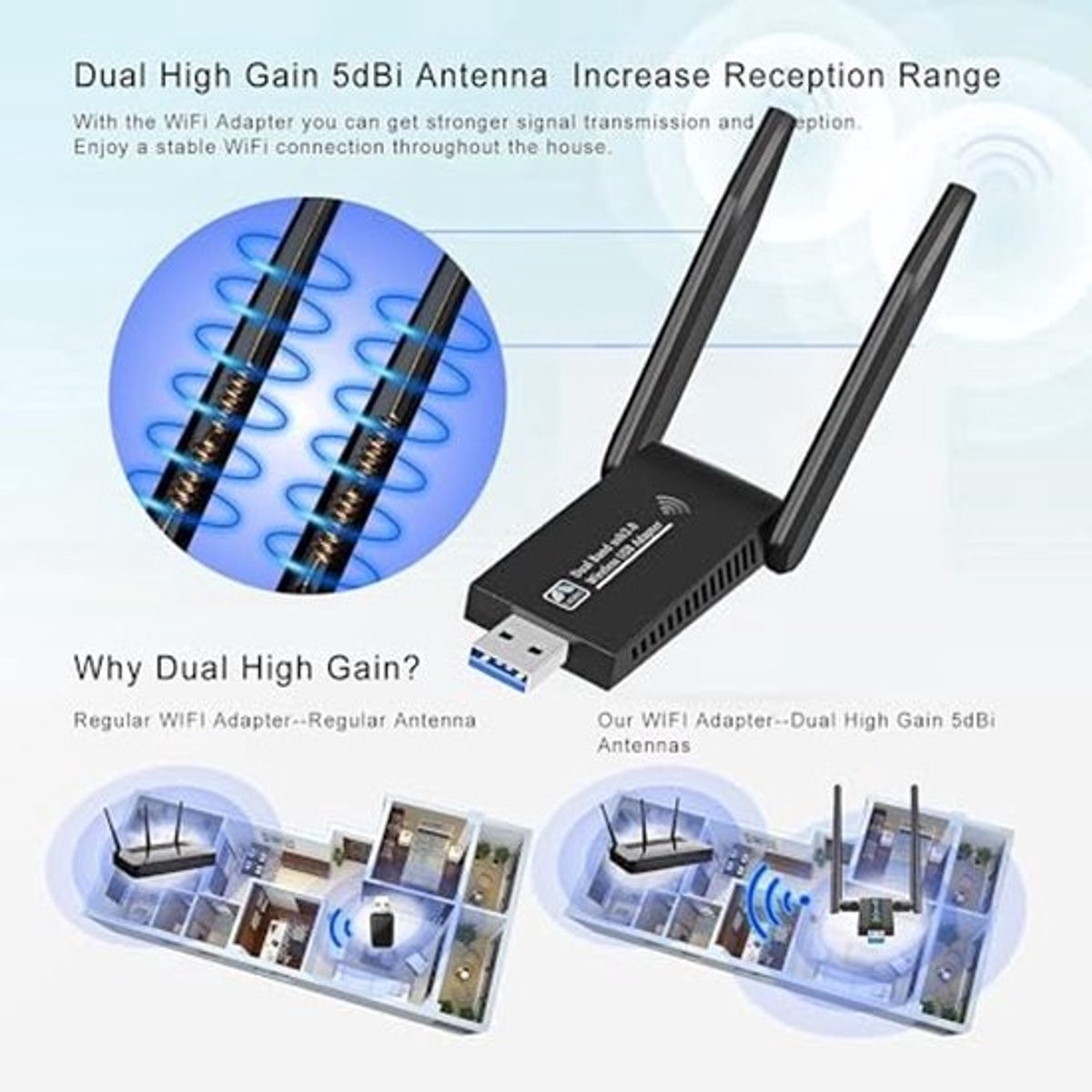 USB WiFi Dongle 1300 Mbps - Wireless USB Adapter met hoge snelheid en dubbele antenne